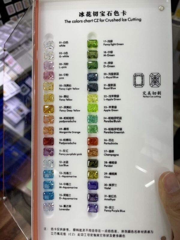 The Colors Chart CZ for Crushed Ice Cutting