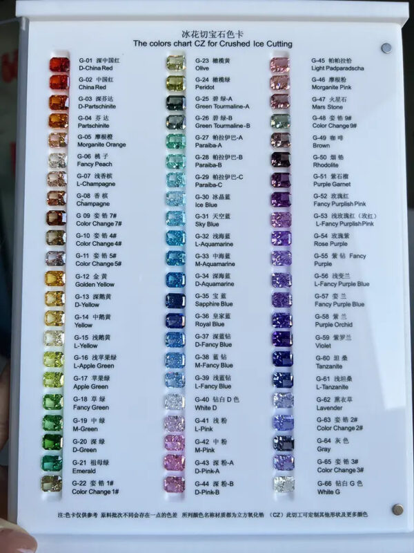 The Colors Chart CZ for Crushed Ice Cutting China
