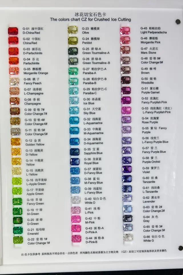 The Colors Chart CZ for Crushed Ice Cutting Supplier