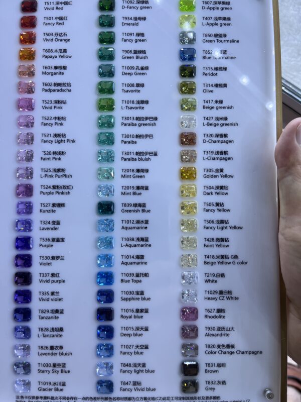Cubic Zirconia color chart