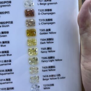 color chart cubic zirconia stones