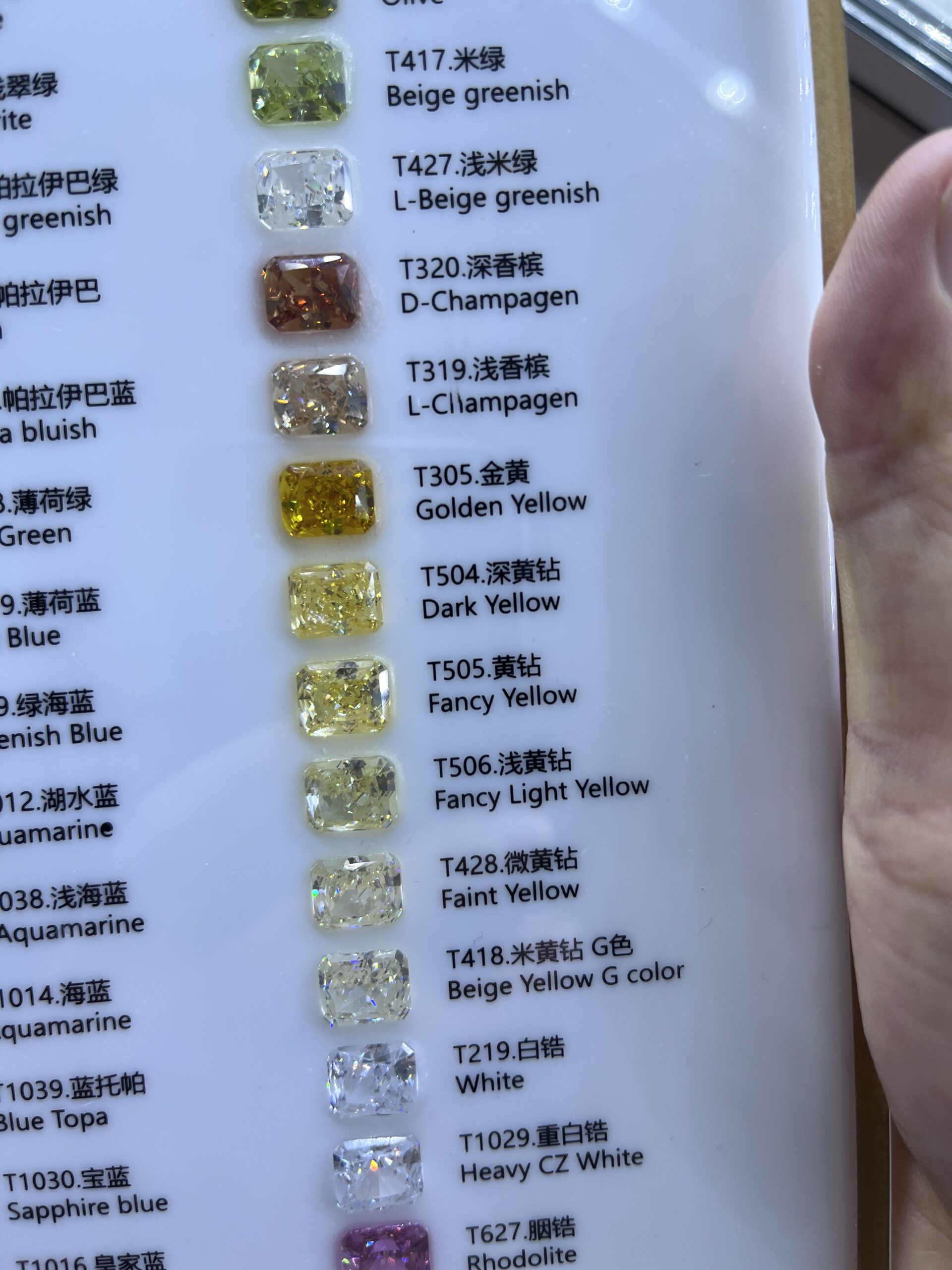 color chart cubic zirconia stones